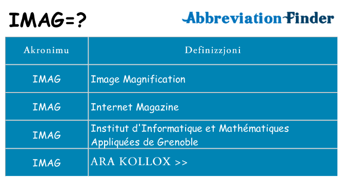 Dak ma imag joqgħod għal