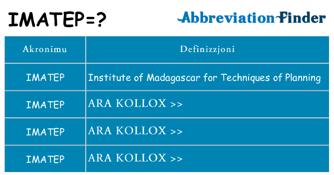 Dak ma imatep joqgħod għal
