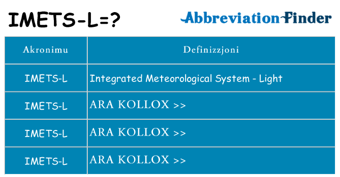 Dak ma imets-l joqgħod għal