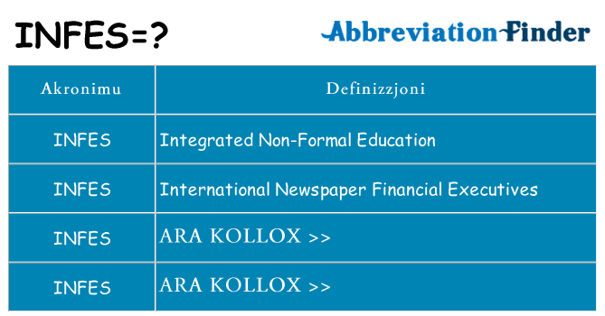 Dak ma infes joqgħod għal