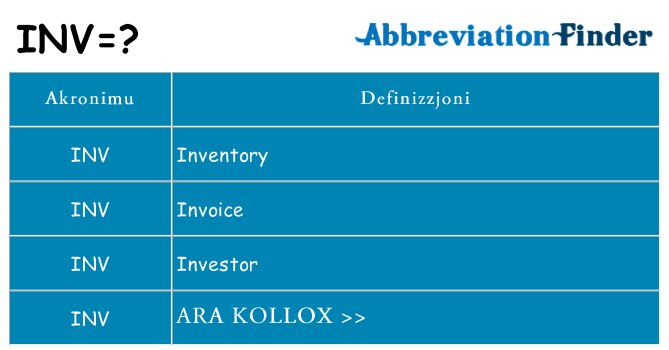 Dak ma inv joqgħod għal