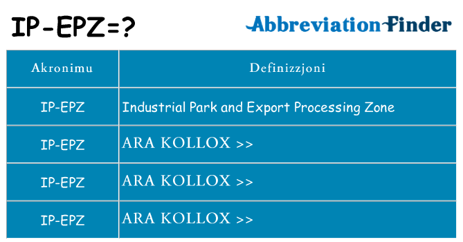 Dak ma ip-epz joqgħod għal