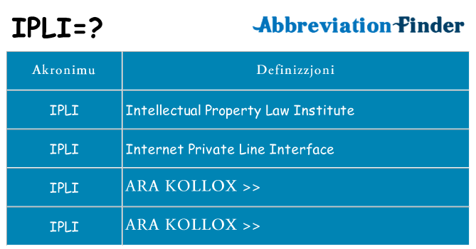 Dak ma ipli joqgħod għal