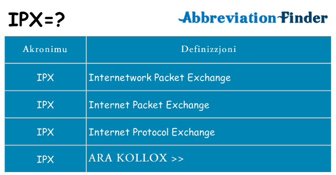 Dak ma ipx joqgħod għal
