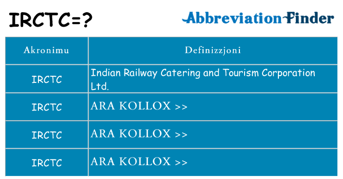 Dak ma irctc joqgħod għal