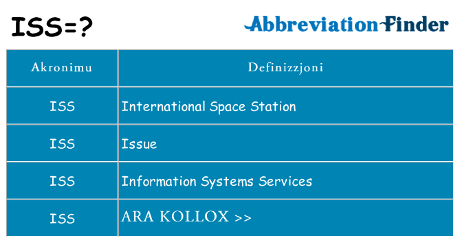 Dak ma iss joqgħod għal