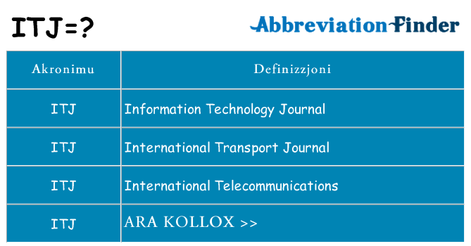 Dak ma itj joqgħod għal