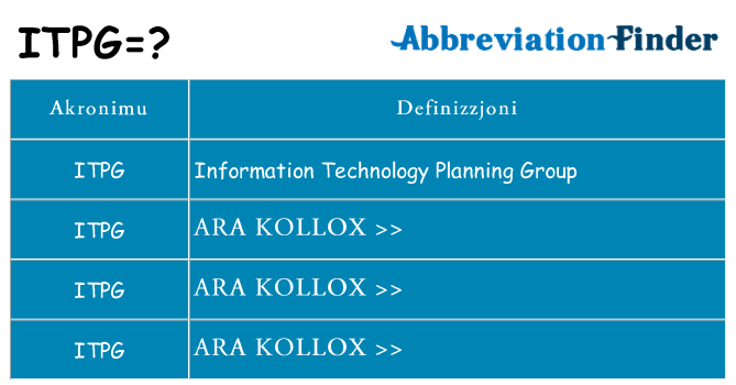 Dak ma itpg joqgħod għal