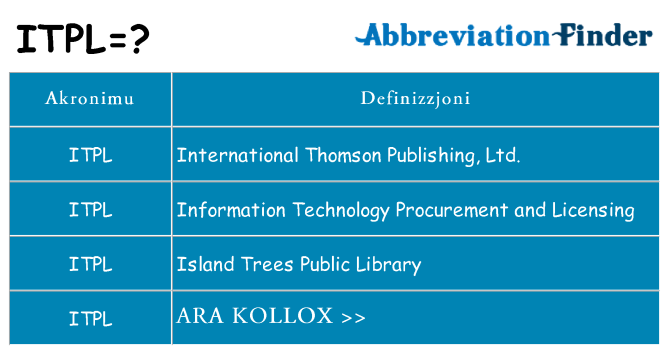 Dak ma itpl joqgħod għal