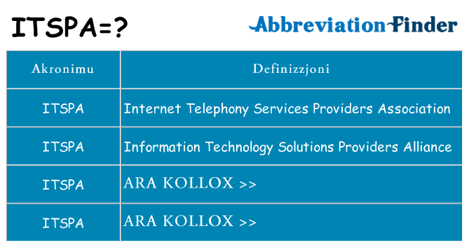 Dak ma itspa joqgħod għal