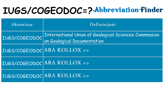 Dak ma iugscogeodoc joqgħod għal