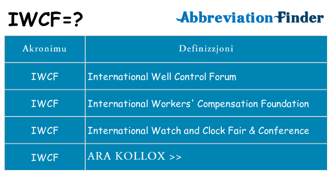 Dak ma iwcf joqgħod għal