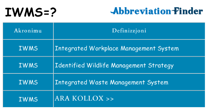 Dak ma iwms joqgħod għal