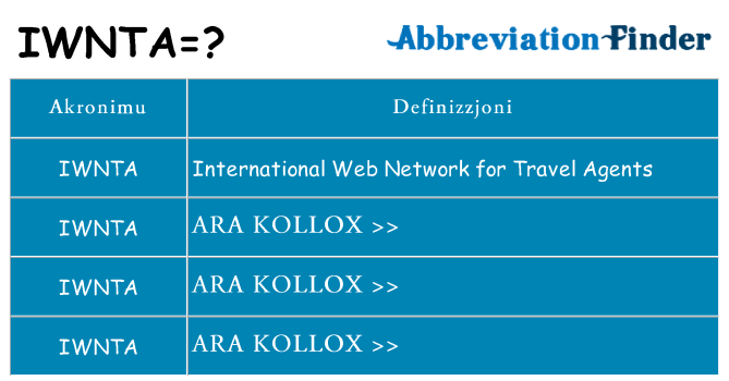 Dak ma iwnta joqgħod għal