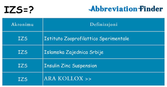 Dak ma izs joqgħod għal