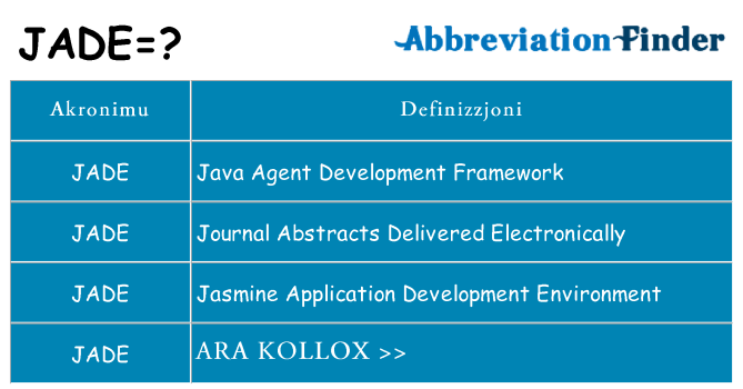 Dak ma jade joqgħod għal