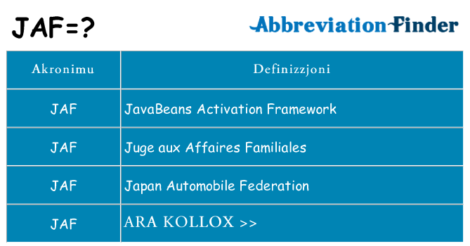 Dak ma jaf joqgħod għal