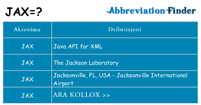 Dak ma jax joqgħod għal