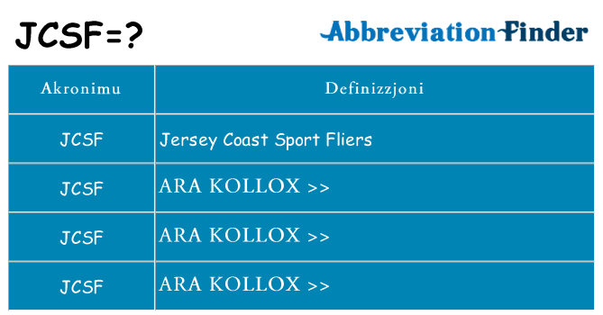 Dak ma jcsf joqgħod għal