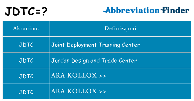 Dak ma jdtc joqgħod għal
