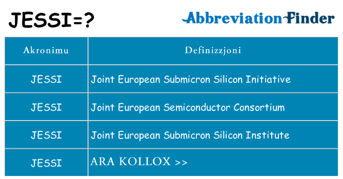 Dak ma jessi joqgħod għal
