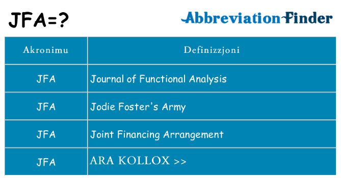Dak ma jfa joqgħod għal