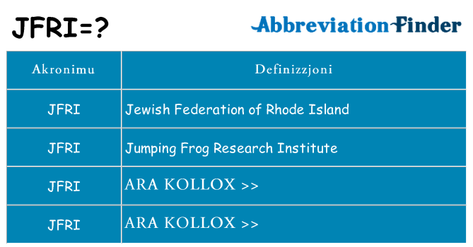 Dak ma jfri joqgħod għal