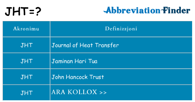 Dak ma jht joqgħod għal