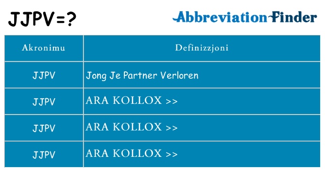 Dak ma jjpv joqgħod għal