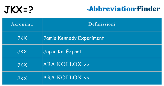 Dak ma jkx joqgħod għal
