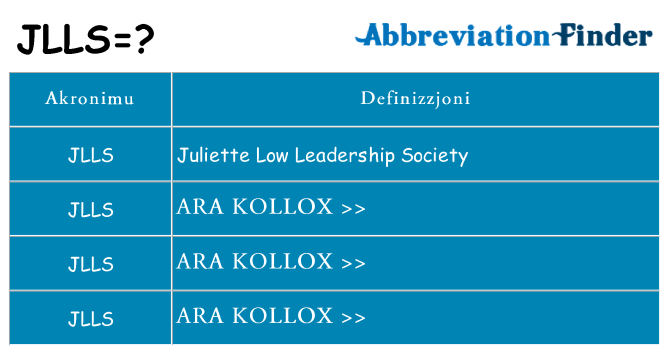 Dak ma jlls joqgħod għal