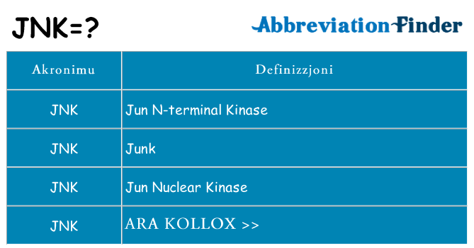 Dak ma jnk joqgħod għal