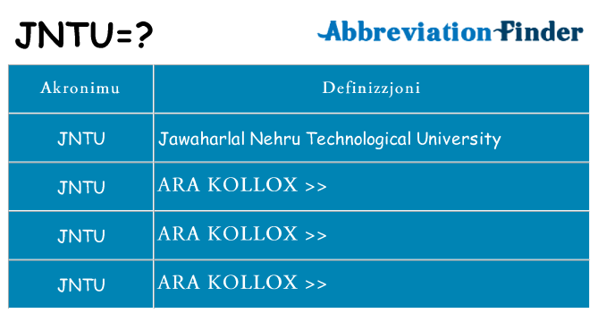 Dak ma jntu joqgħod għal