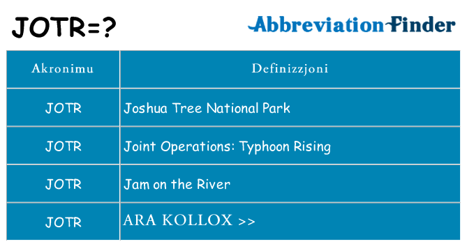 Dak ma jotr joqgħod għal