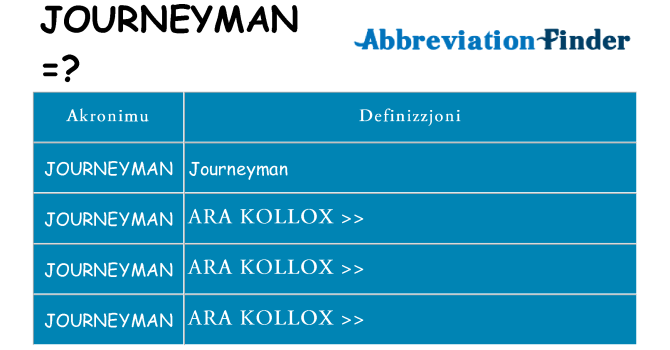 Dak ma journeyman joqgħod għal