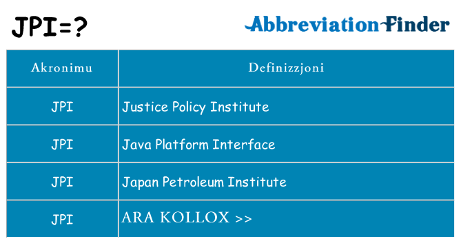 Dak ma jpi joqgħod għal