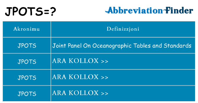 Dak ma jpots joqgħod għal
