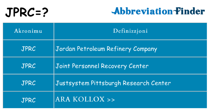 Dak ma jprc joqgħod għal