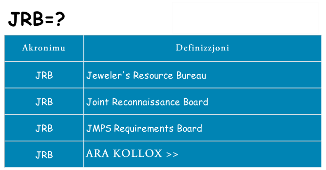 Dak ma jrb joqgħod għal