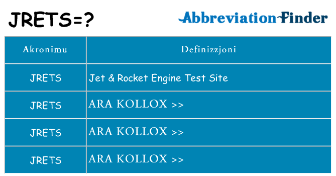 Dak ma jrets joqgħod għal