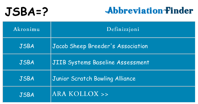 Dak ma jsba joqgħod għal