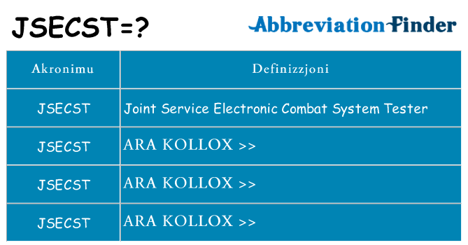 Dak ma jsecst joqgħod għal