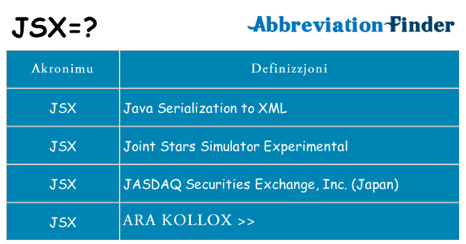 Dak ma jsx joqgħod għal