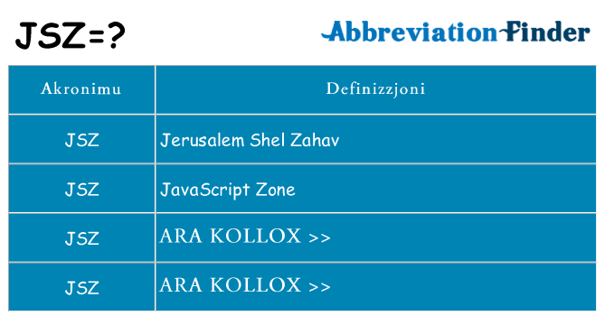 Dak ma jsz joqgħod għal