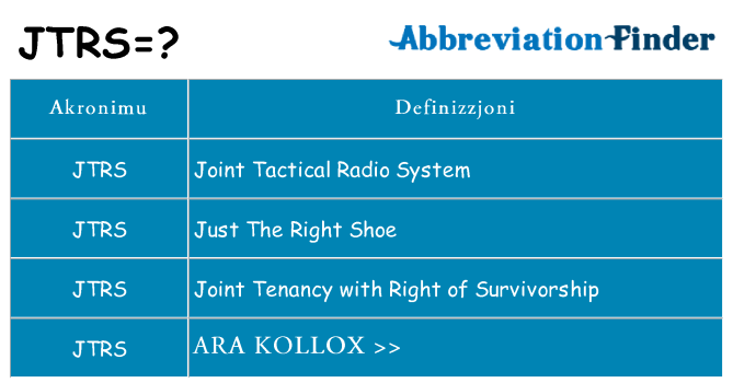 Dak ma jtrs joqgħod għal