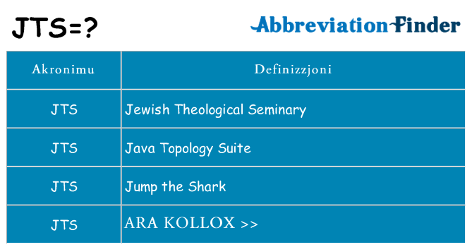 Dak ma jts joqgħod għal
