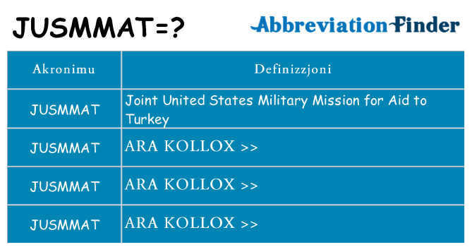 Dak ma jusmmat joqgħod għal