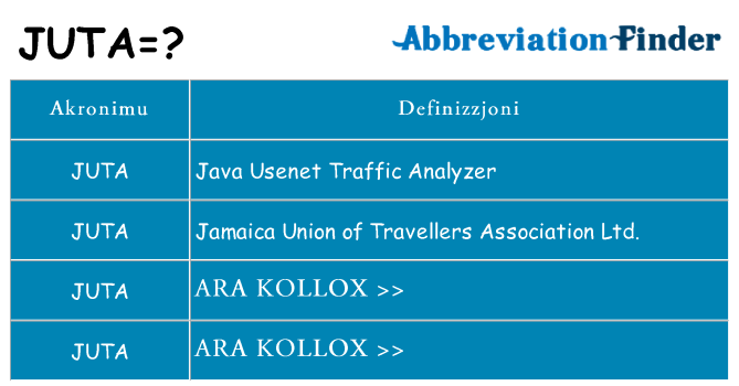 Dak ma juta joqgħod għal