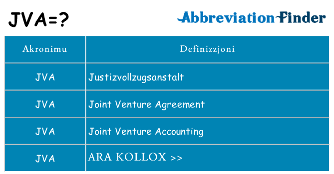 Dak ma jva joqgħod għal