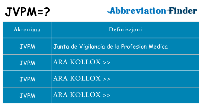 Dak ma jvpm joqgħod għal